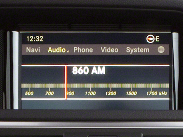 2011 Mercedes-Benz E-Class E 350 4MATIC®