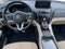 2021 Acura RDX Technology Package SH-AWD