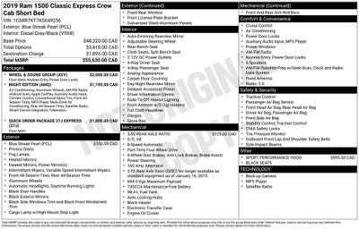 2019 RAM 1500 Classic Express