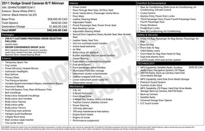 2011 Dodge Grand Caravan R/T