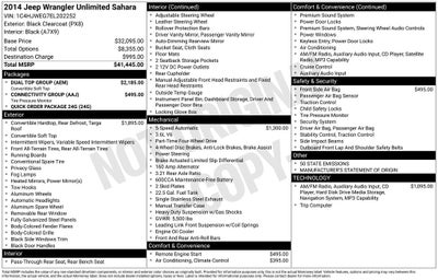 2014 Jeep Wrangler Unlimited Sahara