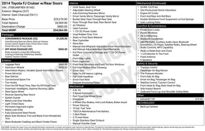 2014 Toyota FJ Cruiser Base 4x4 2 Tone Paint