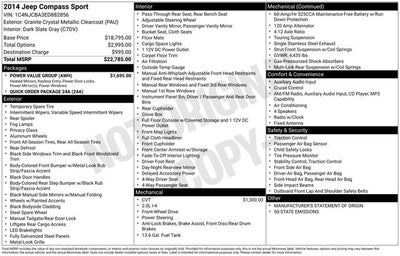 2014 Jeep Compass Sport