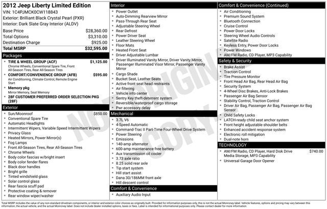 2012 Jeep Liberty Limited