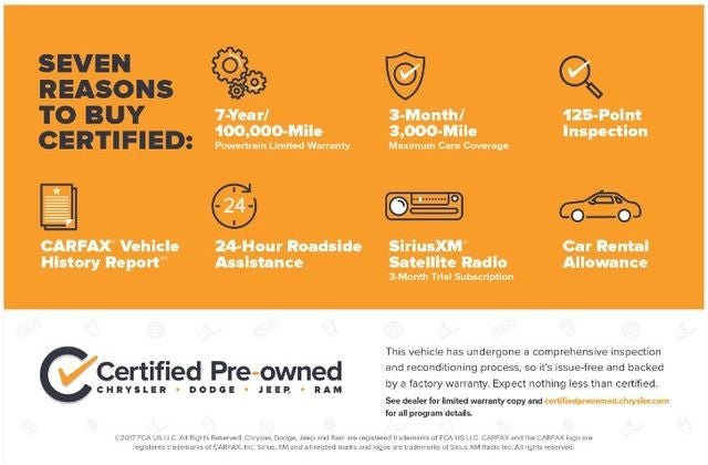 2022 Jeep Cherokee Latitude Lux 4x4