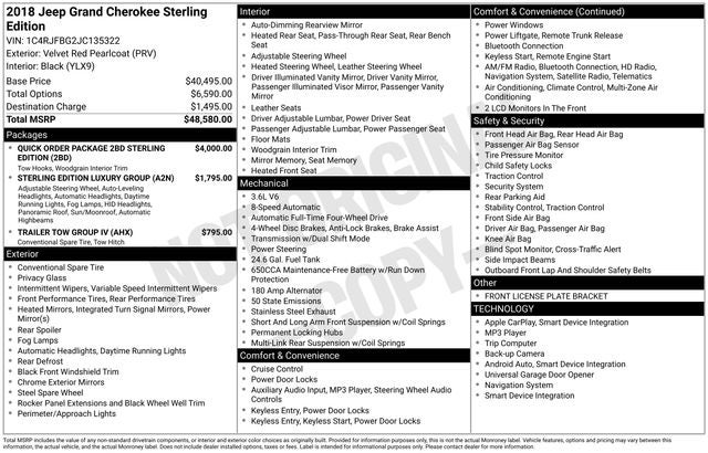 2018 Jeep Grand Cherokee Limited