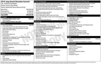 2019 Jeep Grand Cherokee Summit 4x4