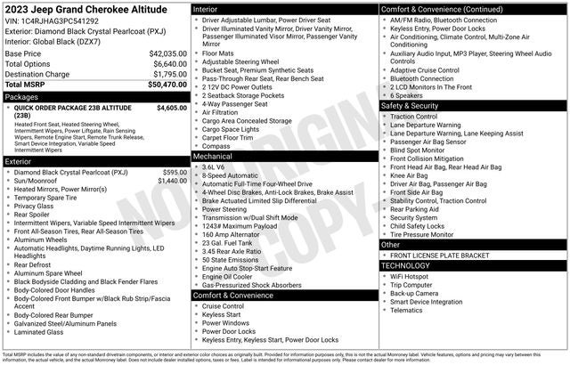 2023 Jeep Grand Cherokee Altitude 4x4