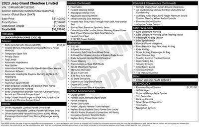 2023 Jeep Grand Cherokee Limited 4x4