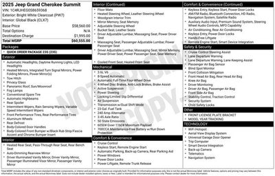2025 Jeep Grand Cherokee Summit 4x4