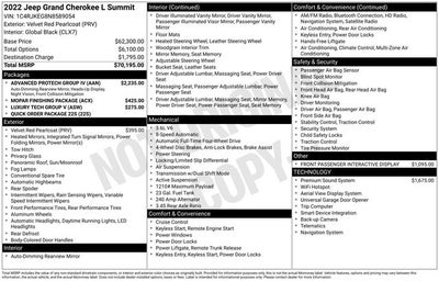2022 Jeep Grand Cherokee L Summit