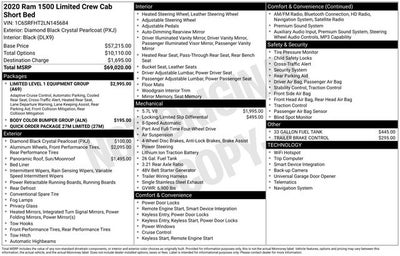 2020 RAM 1500 Limited