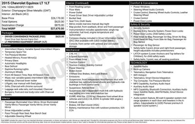 2015 Chevrolet Equinox LT 1LT