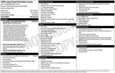 2008 Jeep Grand Cherokee Laredo