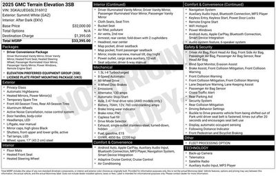 2025 GMC Terrain Elevation