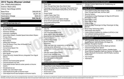 2012 Toyota 4Runner Base