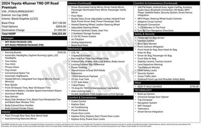 2024 Toyota 4Runner TRD Off-Road Premium