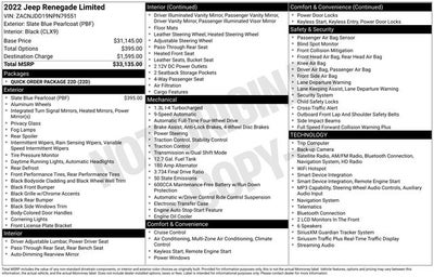 2022 Jeep Renegade Limited