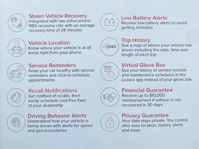 2016 Toyota Sienna L 7 Passenger